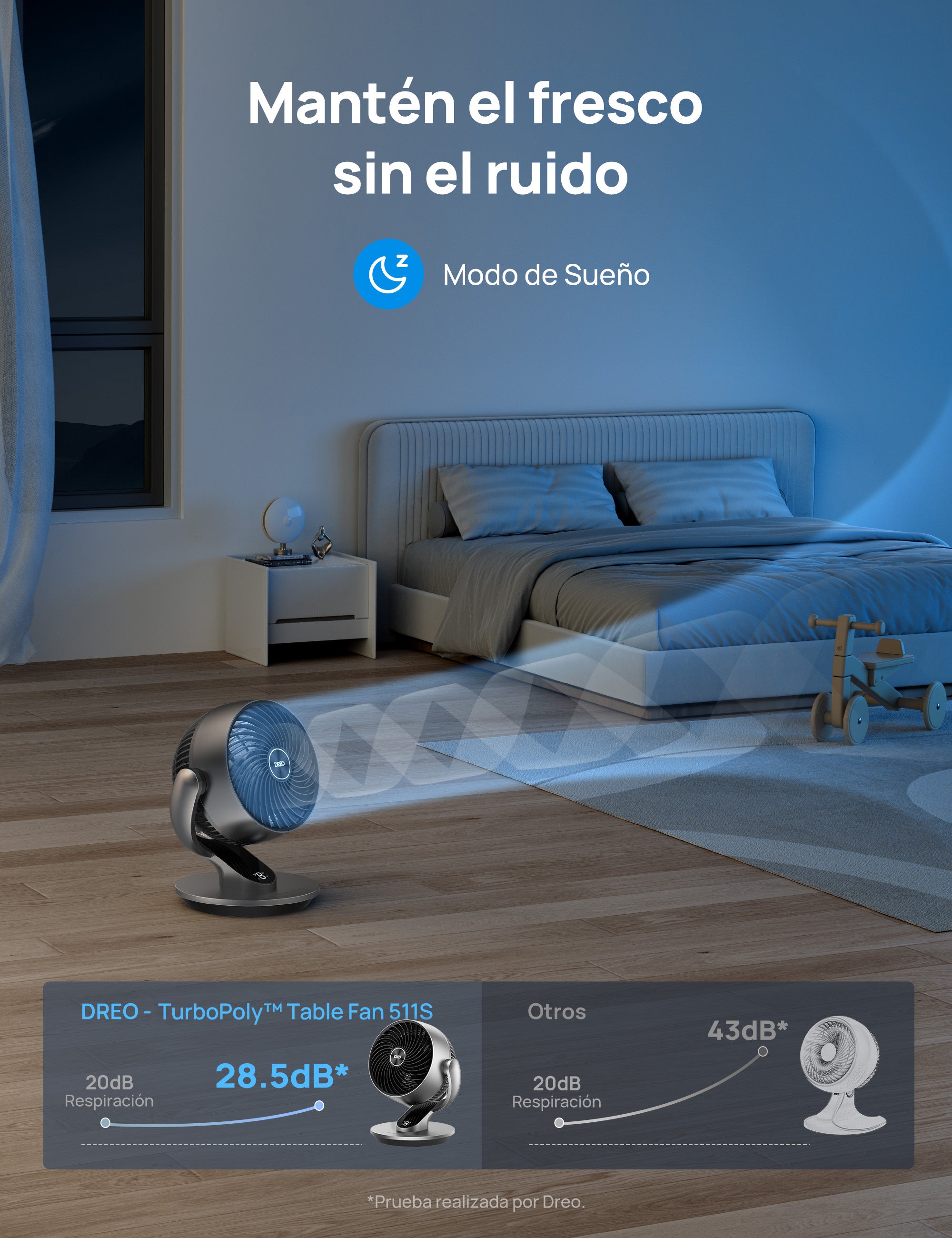 Ventilador de Mesa TurboPoly™ 511S