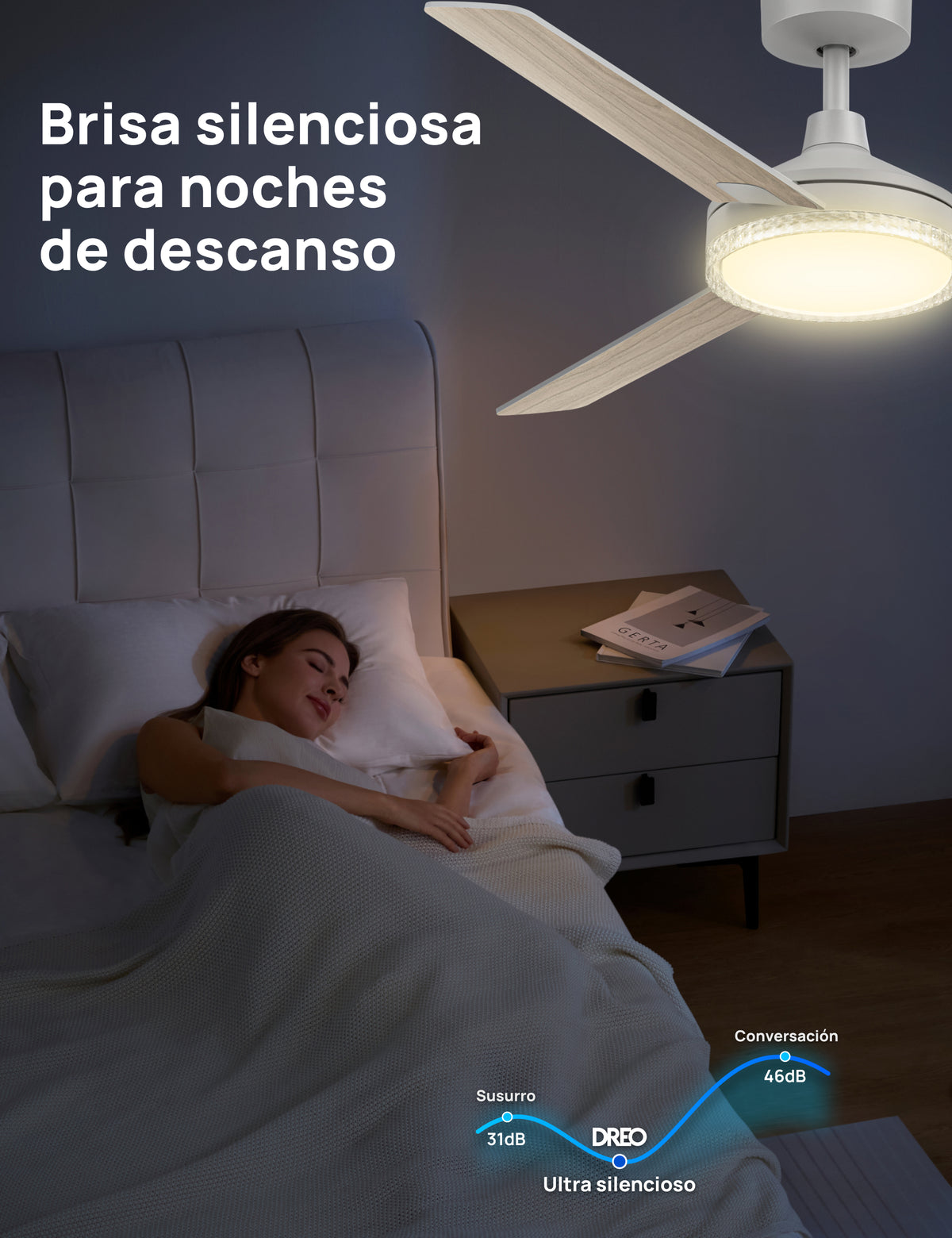 Ventilador de Techo 334