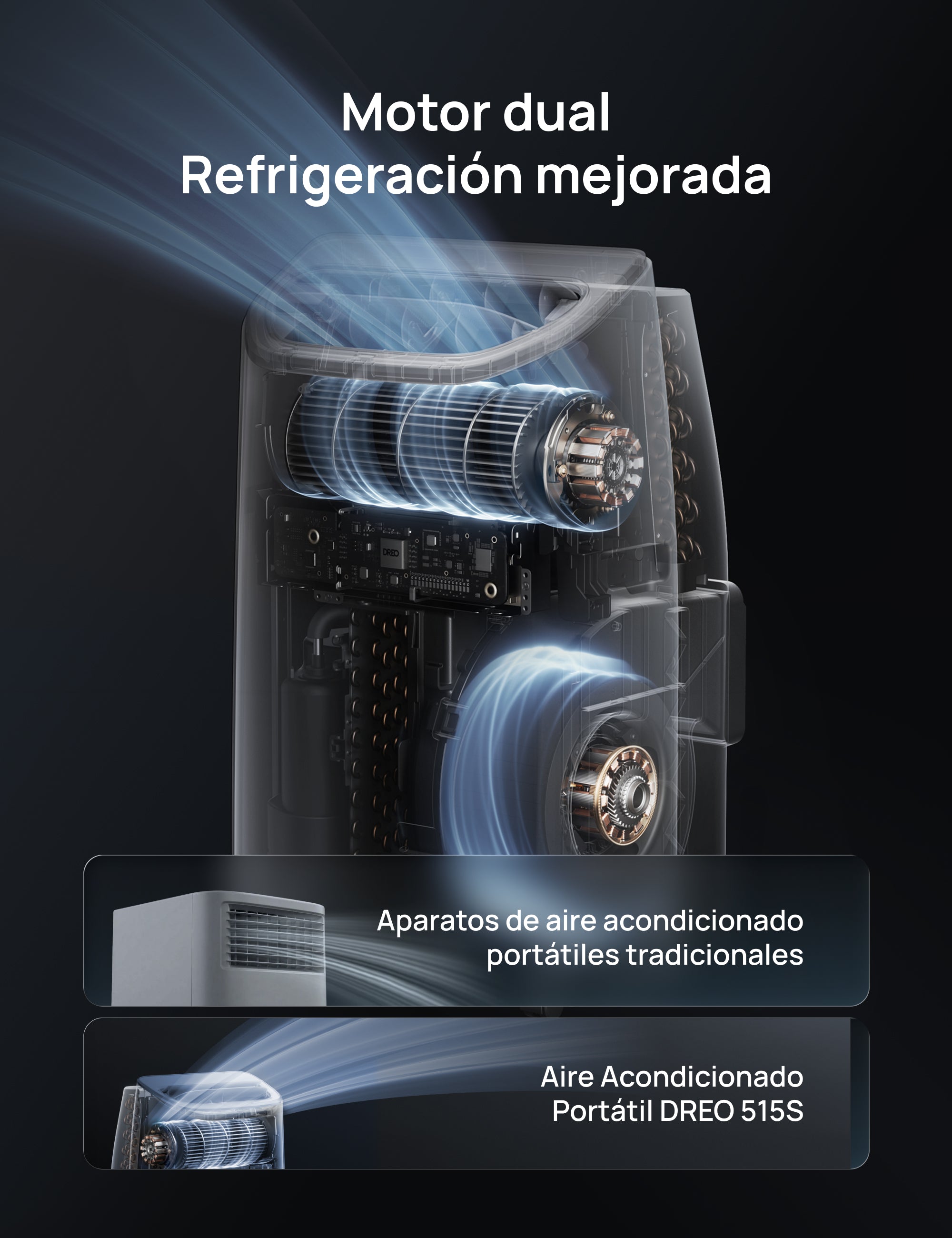 Aire Acondicionado Portable 515S
