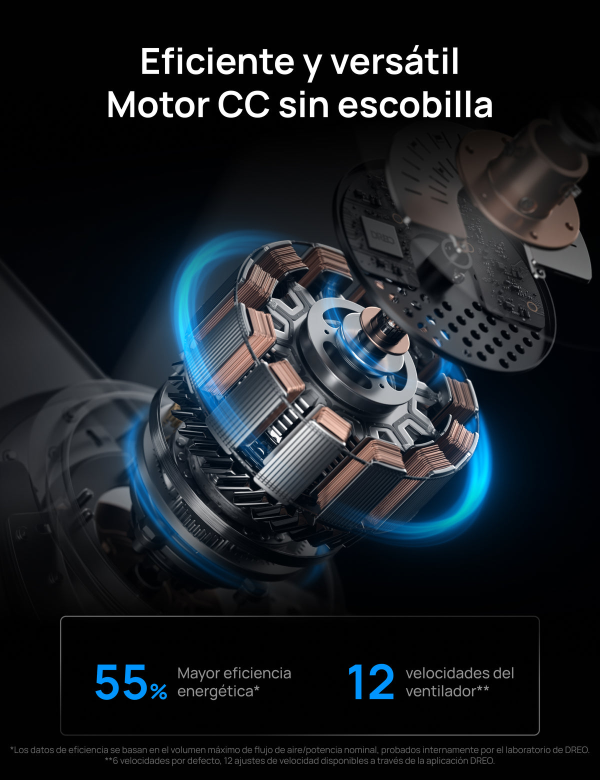 Ventilador de Techo 712S