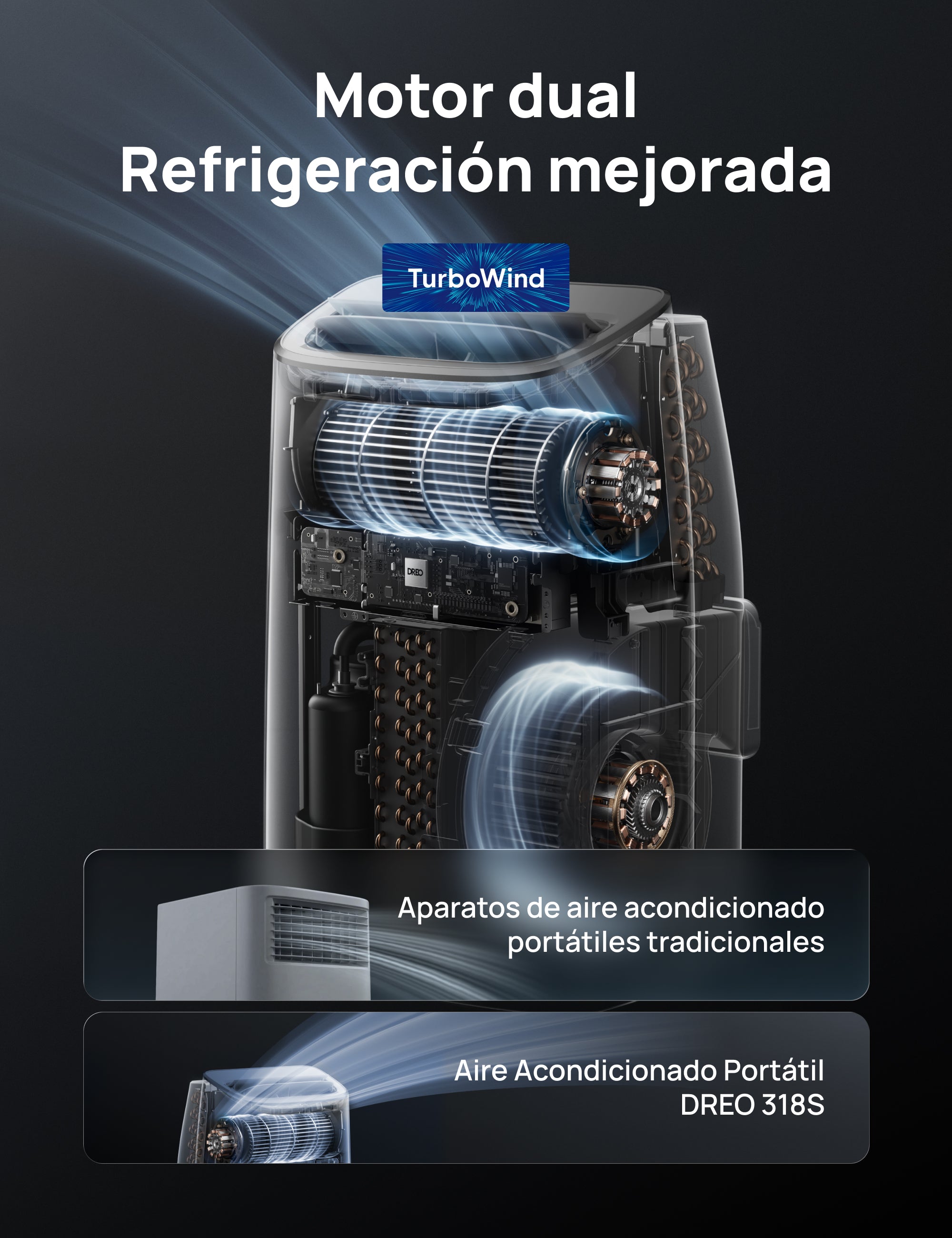 Aire Acondicionado Portable 318S