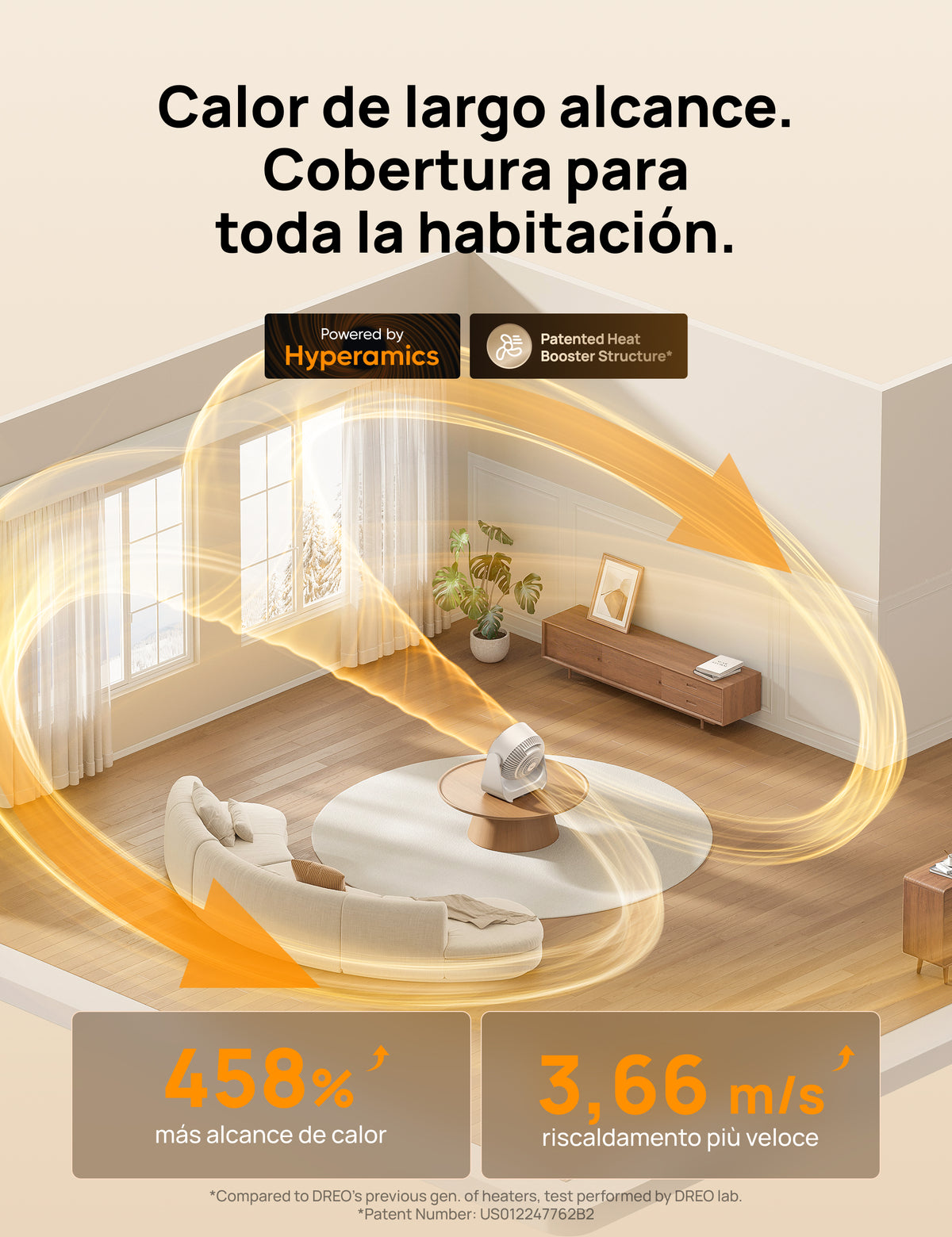 Calefactor para toda la habitación 714S