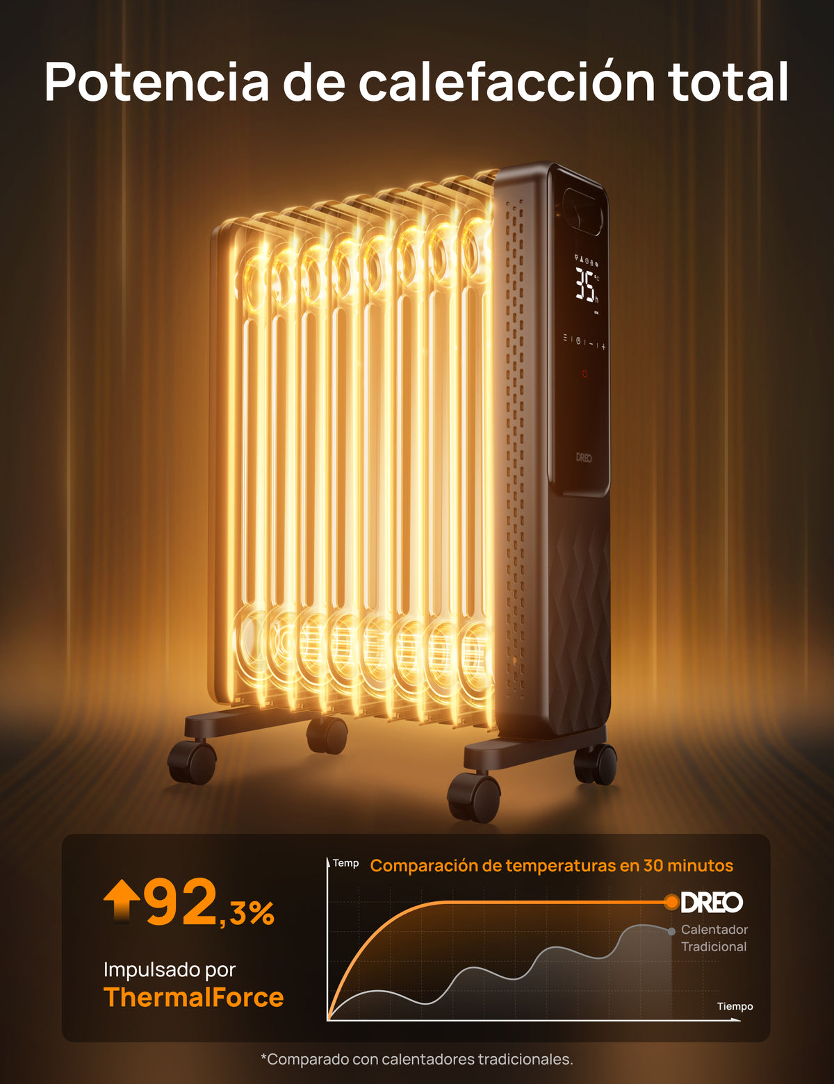 Radiador de aceite 310S