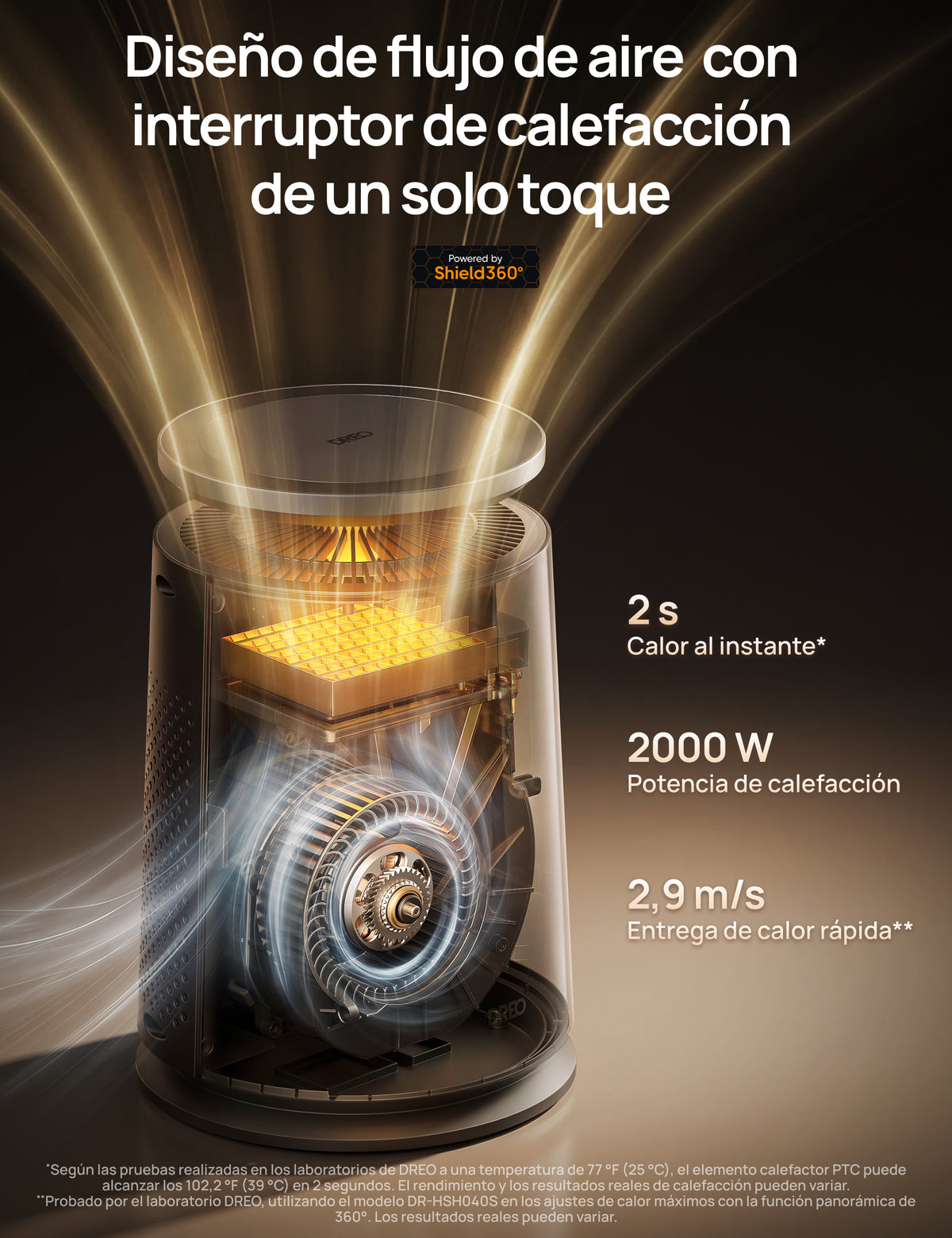 Calefactor para toda la habitación 720S