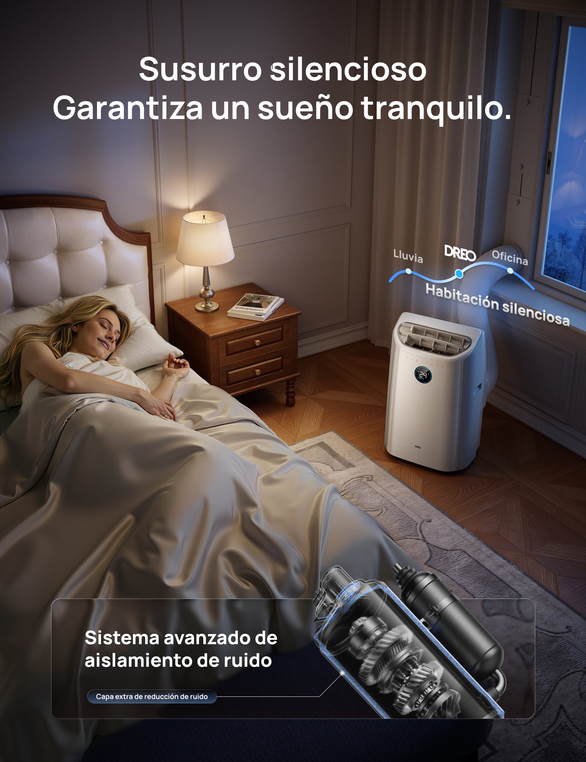 Aire Acondicionado Portable 515S