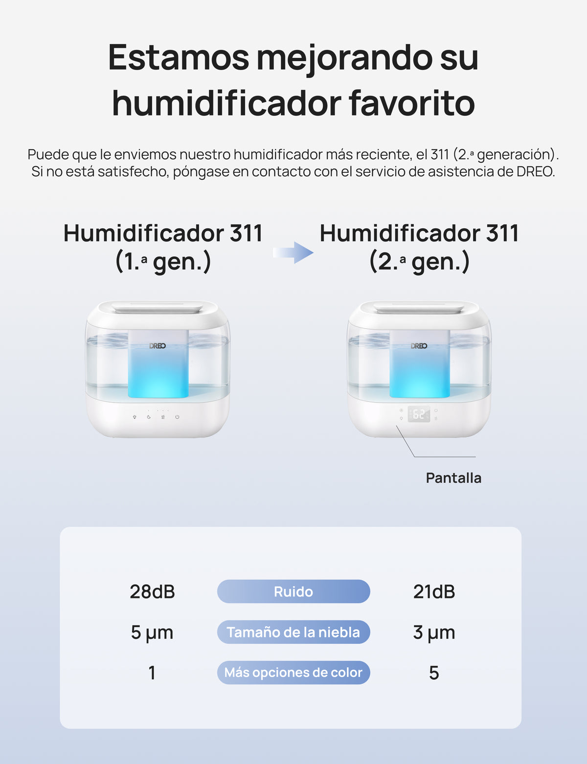 Humidificador 311