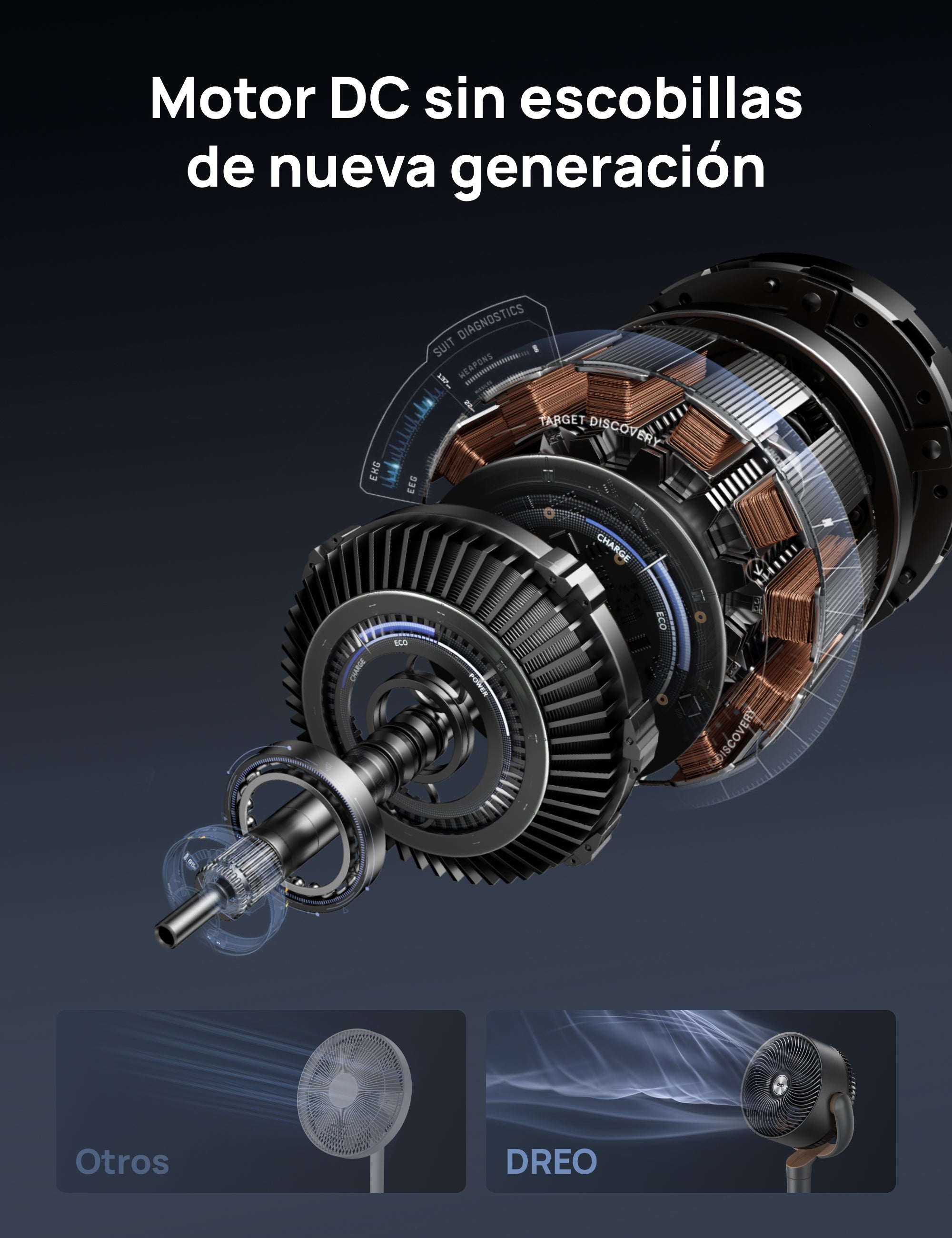 Ventilador TurboPoly™ 512