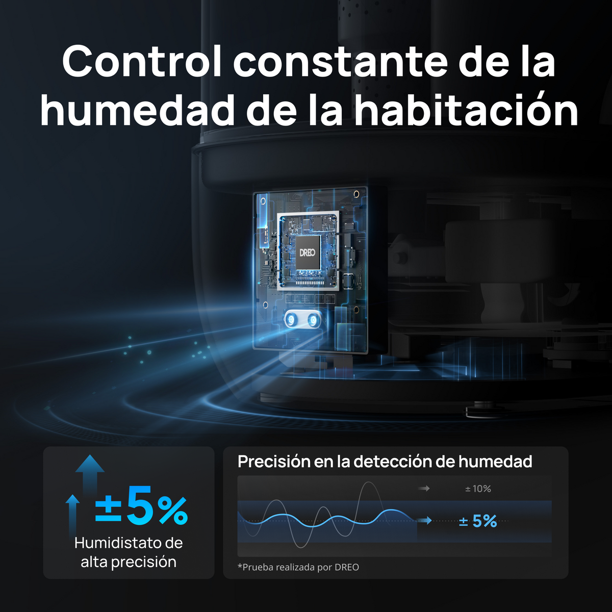 Humidificador 524S