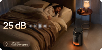 HyperSilent™ 25 dB ¹