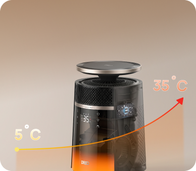 Amplio rango de temperaturas: de 5 a 35 °C