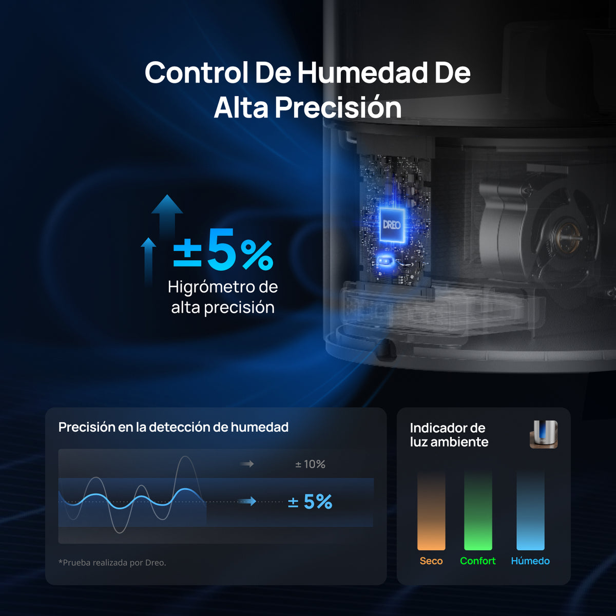 Humidificador 713S