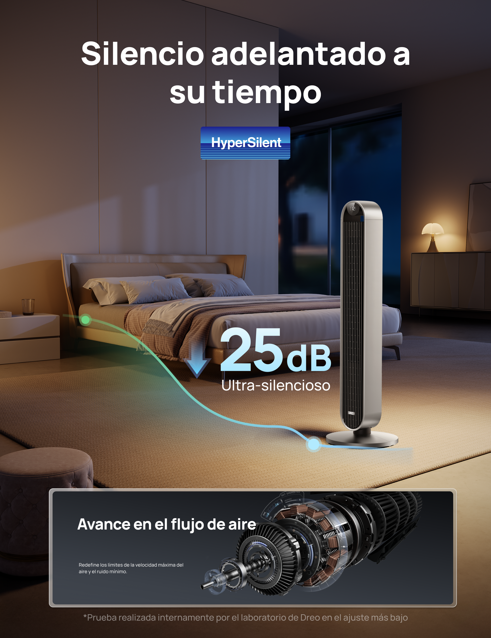 Ventilador de Torre 714S