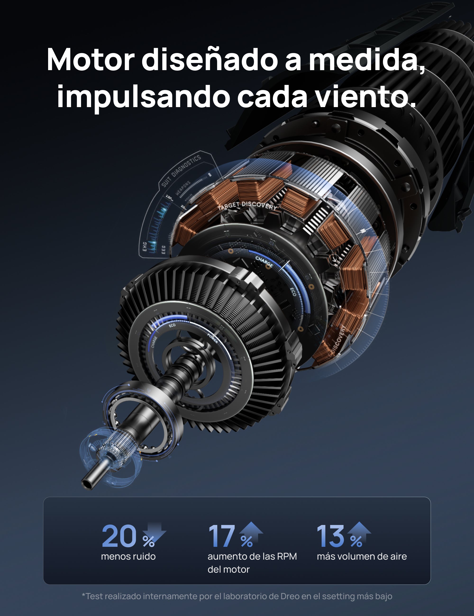 Ventilador de Torre 518S