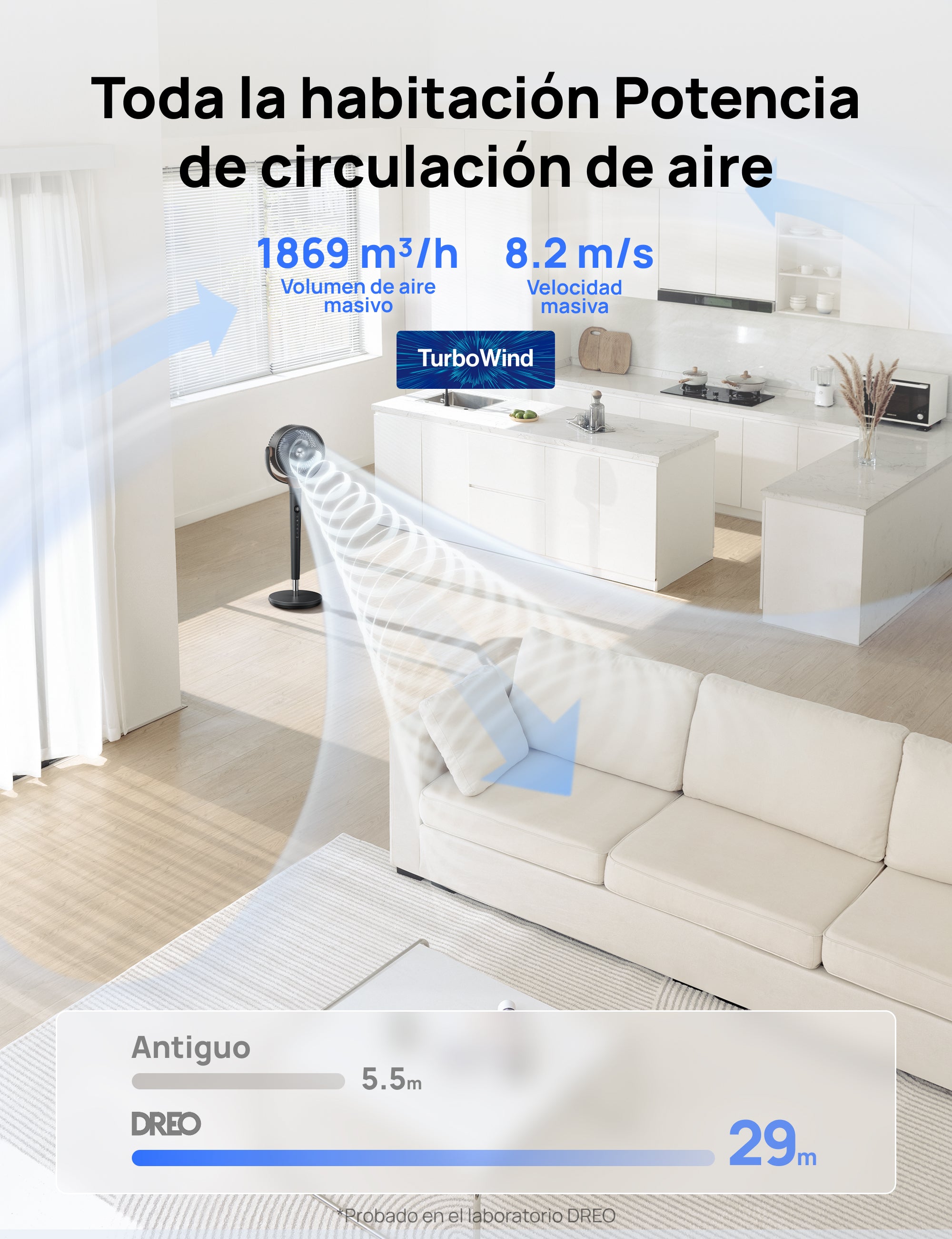 Ventilador TurboPoly™ 512