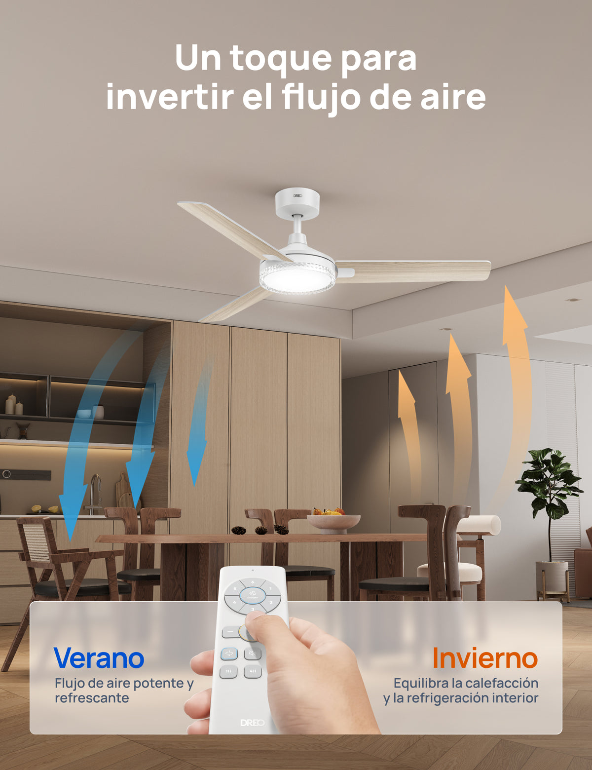 Ventilador de Techo 334