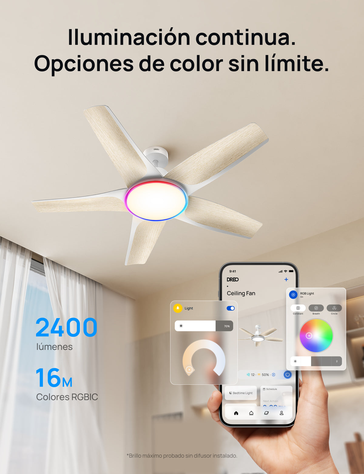 Ventilador de Techo 712S