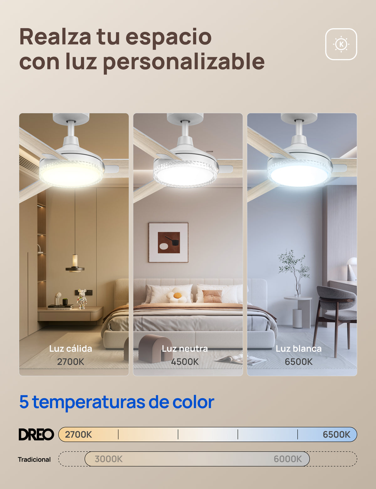 Ventilador de Techo 334