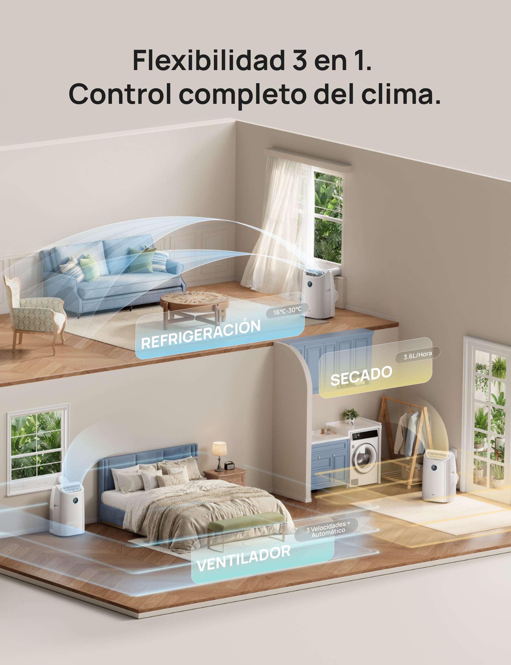 Aire Acondicionado Portable 516S