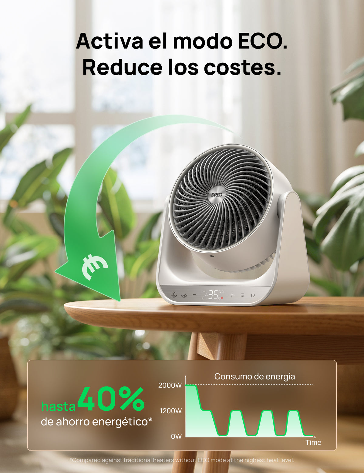 Calefactor para toda la habitación 714S