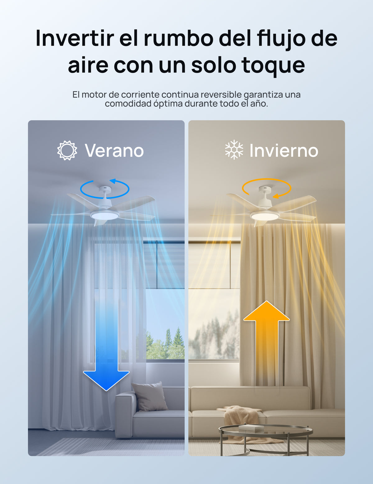 Ventilador de Techo 712S