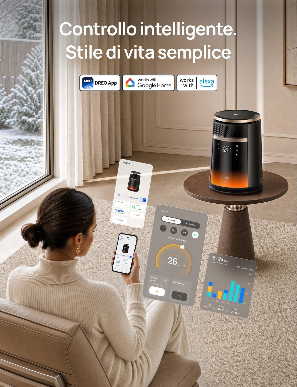 Calefactor para toda la habitación 720S